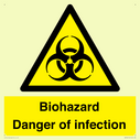 biohazard-danger-of-infection-~